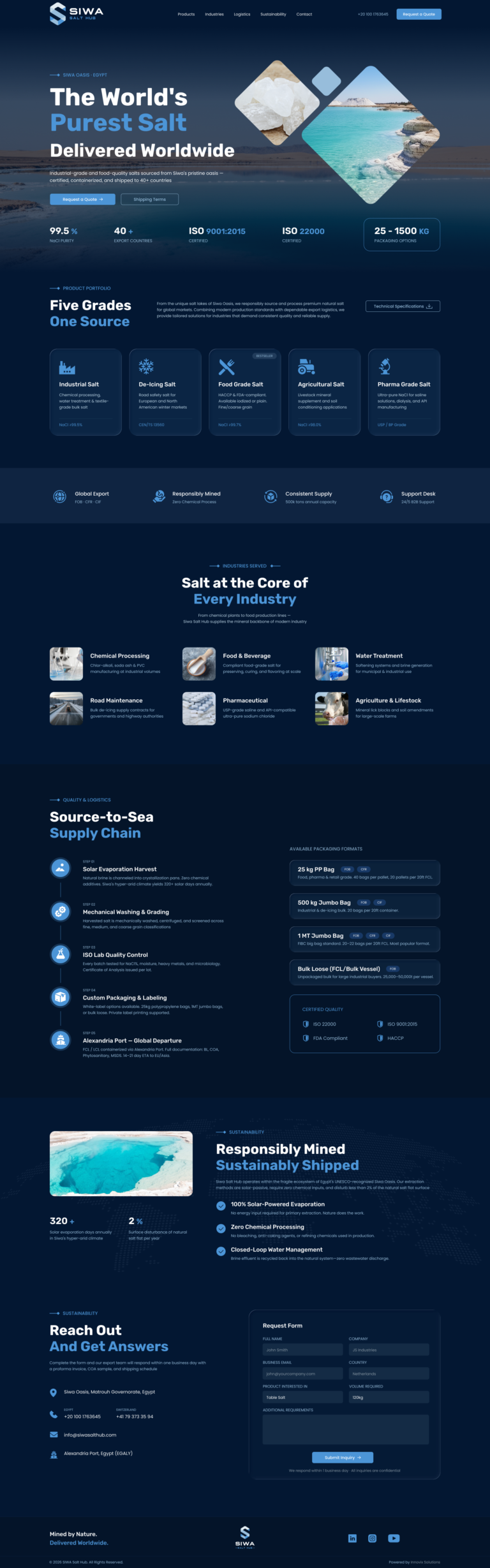 Siwa Salt Hub