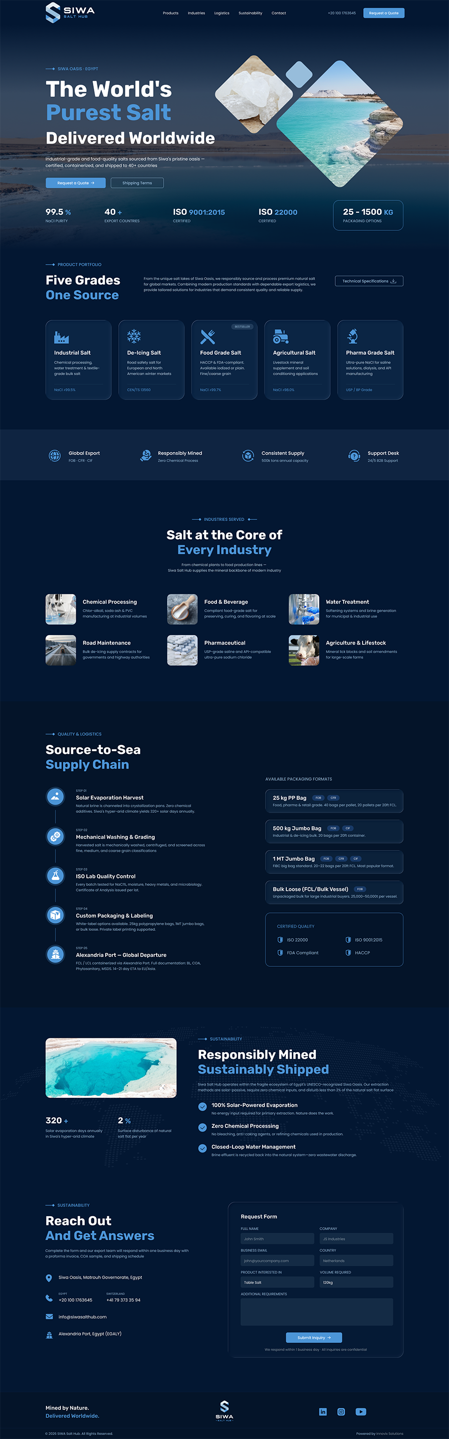 Siwa Salt